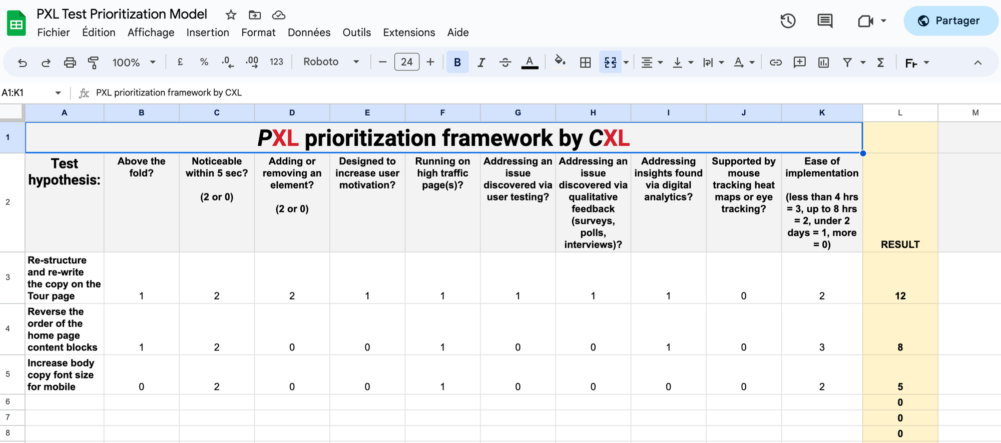 PXL prioritization framework by CXL