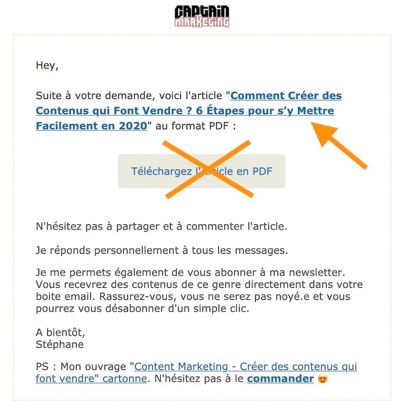 Liens dans les emails marketing