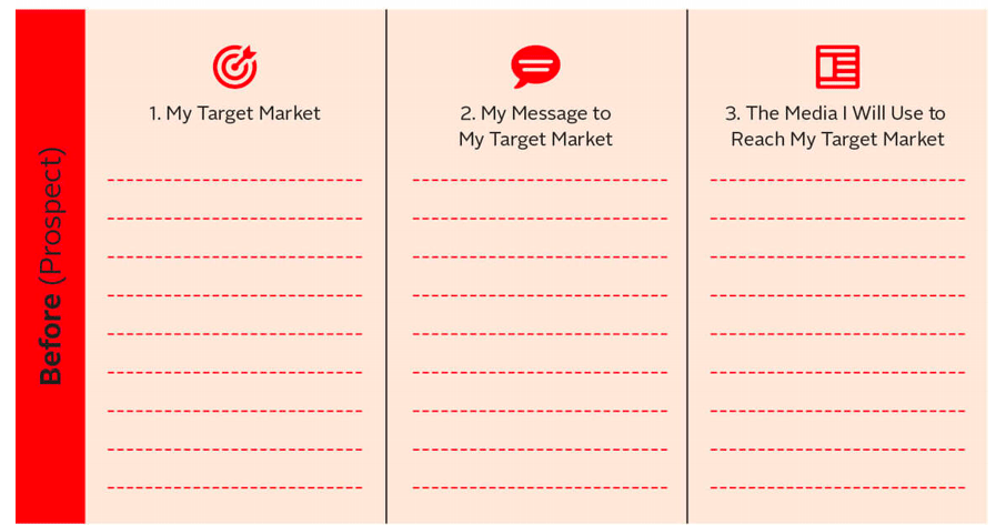 One Page Marketing Plan