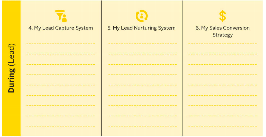 One Page Marketing Plan