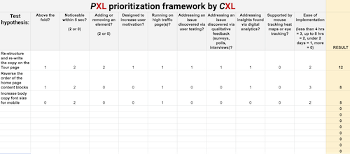 PXL Framework